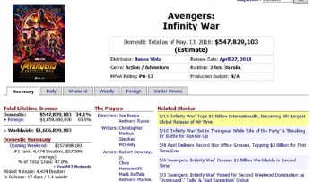 Infinity War 140518 08h15 Mojo.jpg