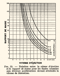 Ananoff-GraphOrig.png