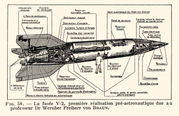 Ananoff - Fig.58