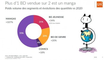 marche_2021_repartition-9e74d.jpg